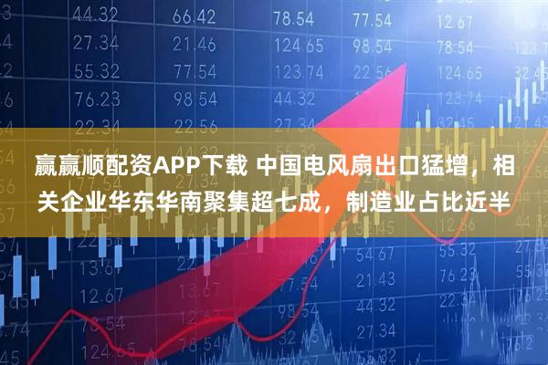 赢赢顺配资APP下载 中国电风扇出口猛增，相关企业华东华南聚集超七成，制造业占比近半